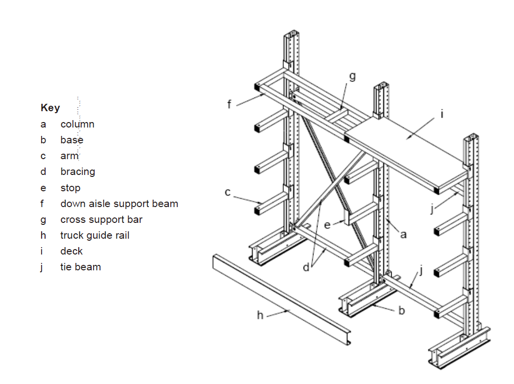 541悬臂式货架.png 20220301160433_34968.