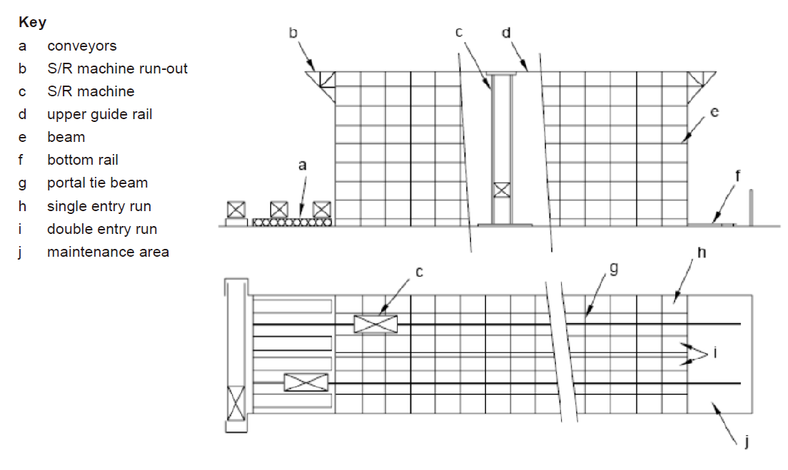 513横梁式堆垛机货架.png 20220301160433_45706.