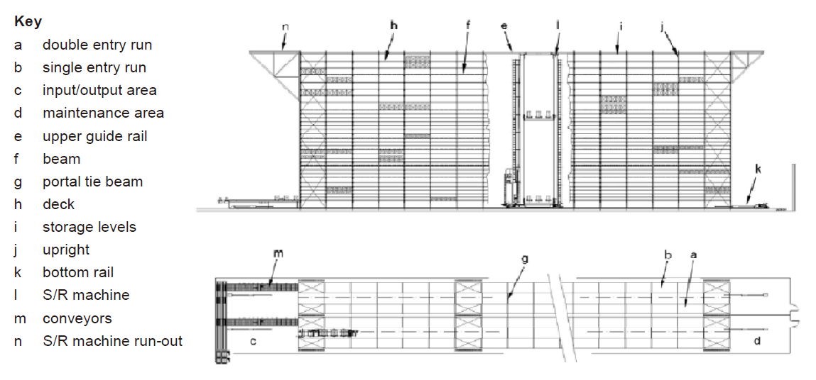 522多储位料箱货架.png 20220301160433_82872.