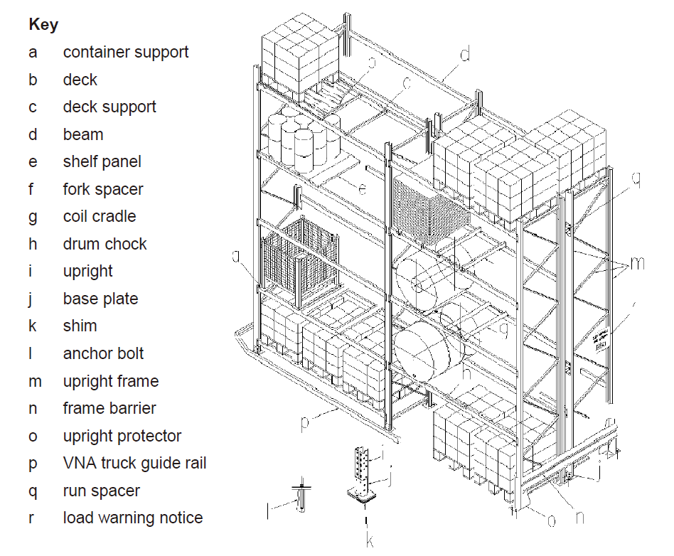 511可调横梁式货架.png 20220301160433_84017.