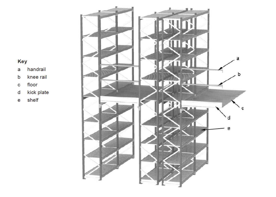 532多层搁板式货架.png 20220301160433_90923.