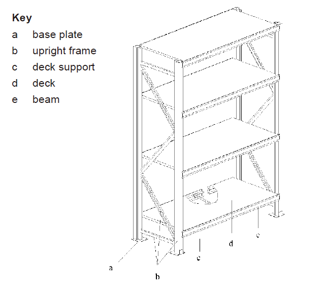 531搁板式货架.png 20220301160433_92053.