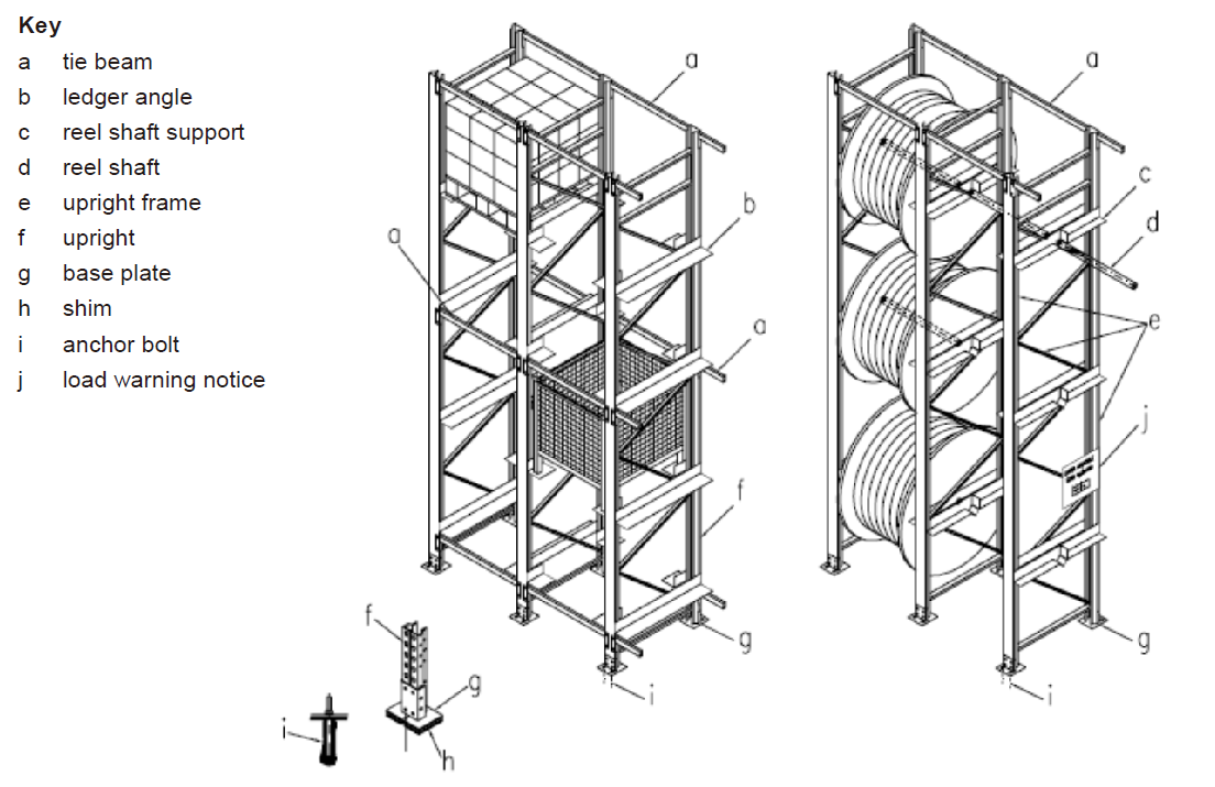 514牛腿式货架.png 20220301160434_21045.