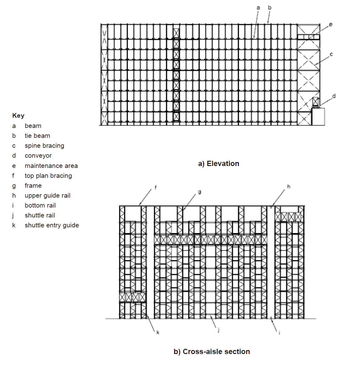 553穿梭车货架.png 20220301160435_58865.