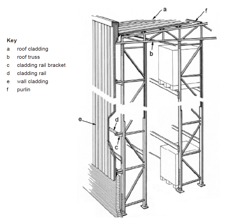 573库架合一.png 20220301160436_93842.