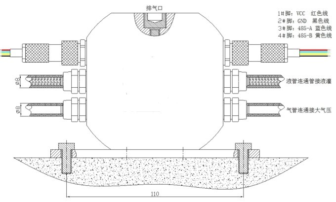 水准仪水平安装示意图 水准仪水平安装示意图