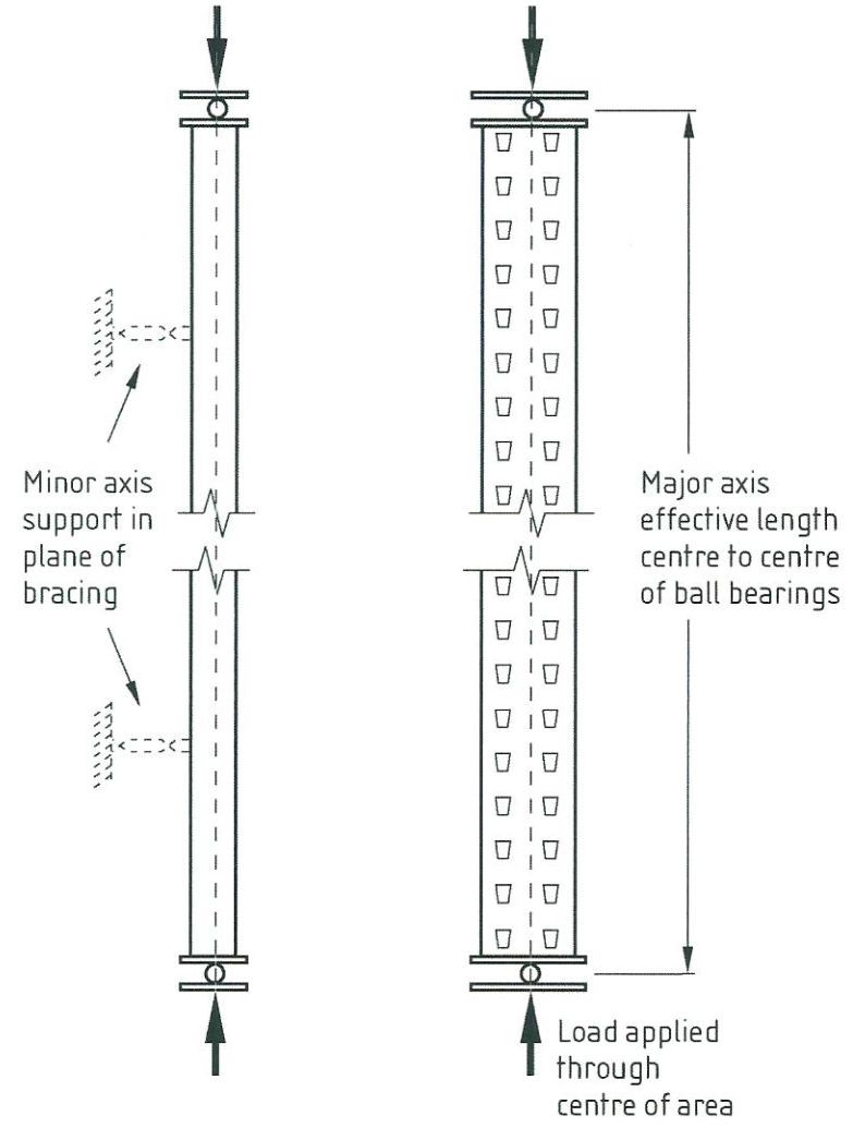 货架立柱曲线测试1