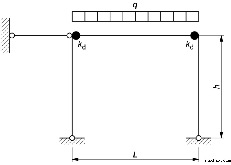 横梁近似计算模型
