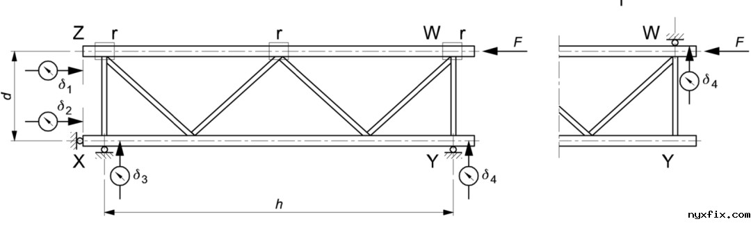 立柱组剪切测试