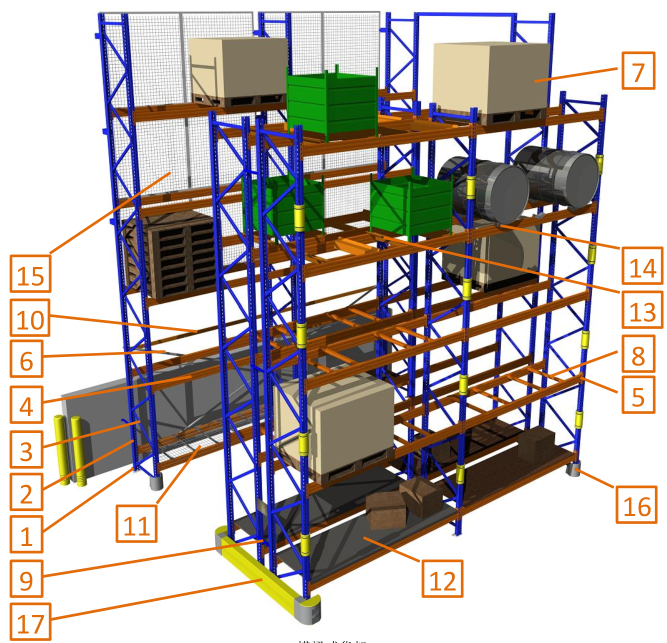 货架构件组成展示图片