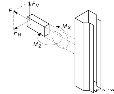 仅一个悬臂连杆的背拉杆布置图