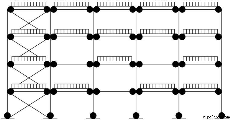 有支撑货架典型不利荷载布置