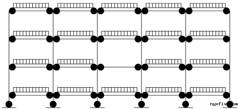 底层横梁近地时的附加不利荷载布置